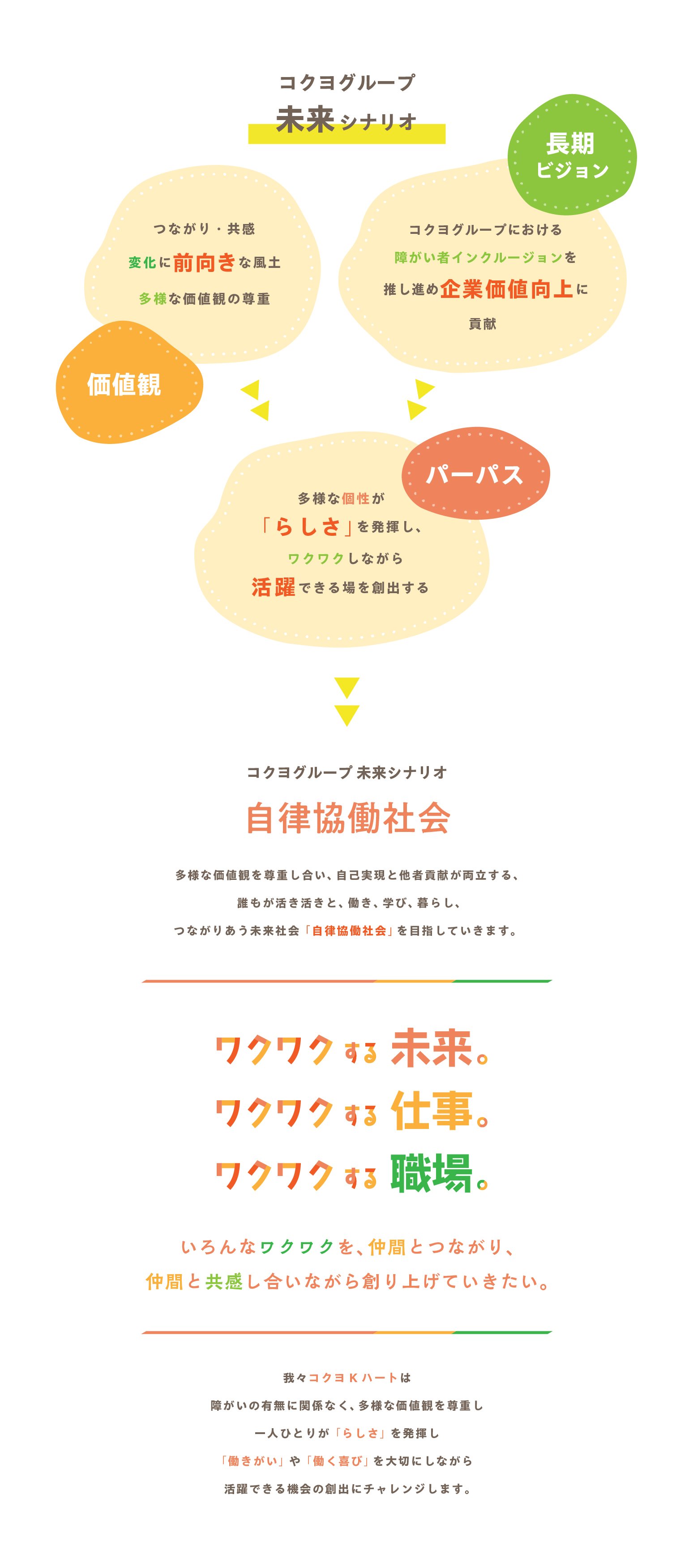 合言葉はリスペクト（尊重する）